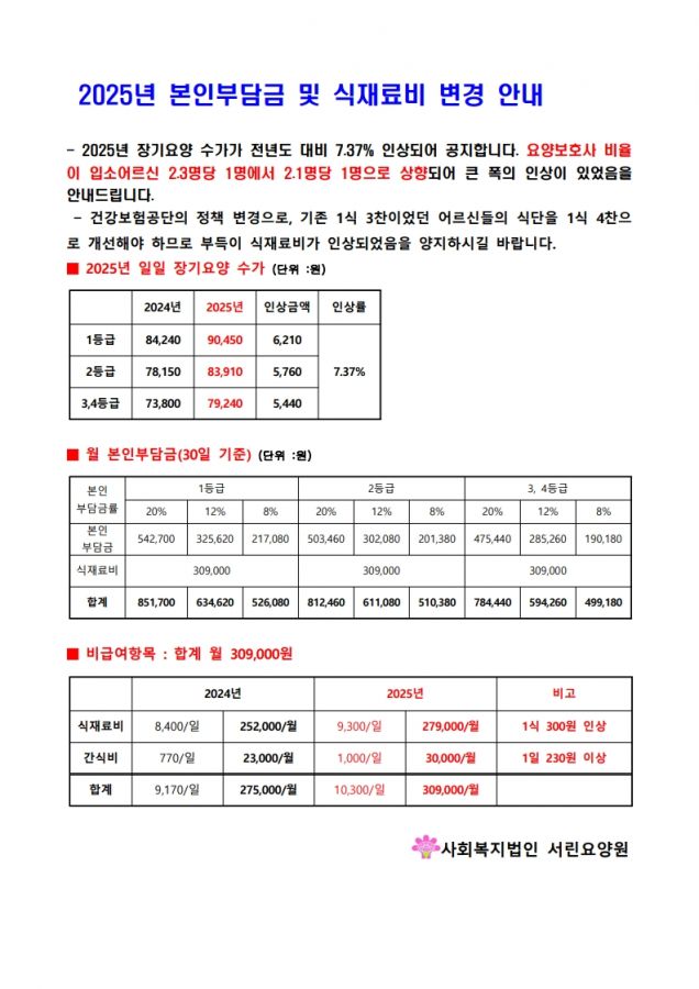 2025년 본인부담금 및 식재료비 변경 안내 1_1.jpg