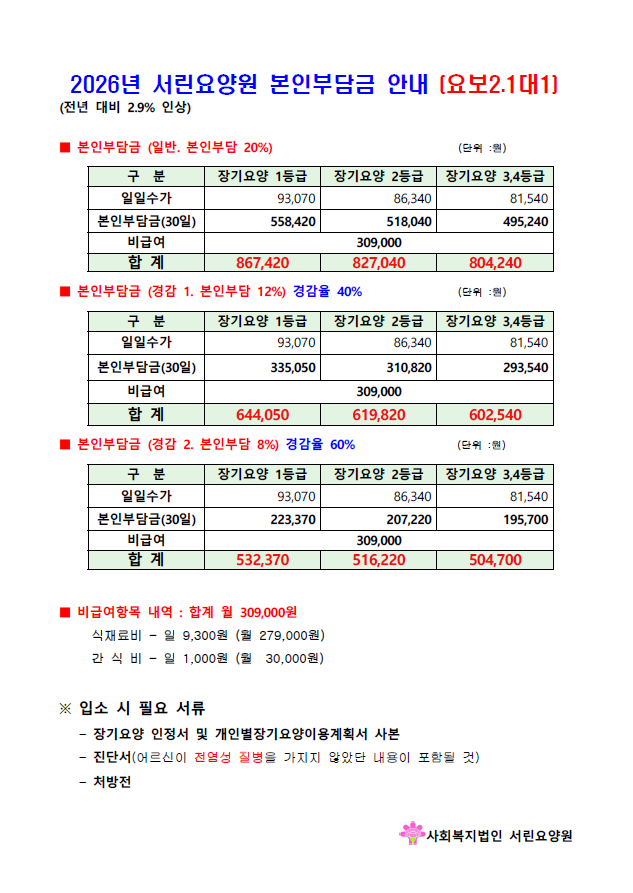 26년도 본인부담금 안내.PNG